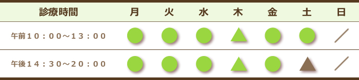診療時間表